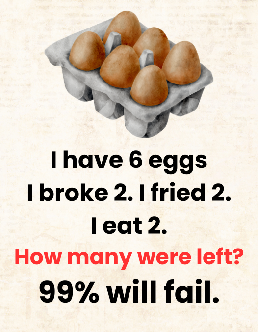 I have 6 eggs I broke 2. I fried 2. I eat 2. How many were left 99 will fail. Copy