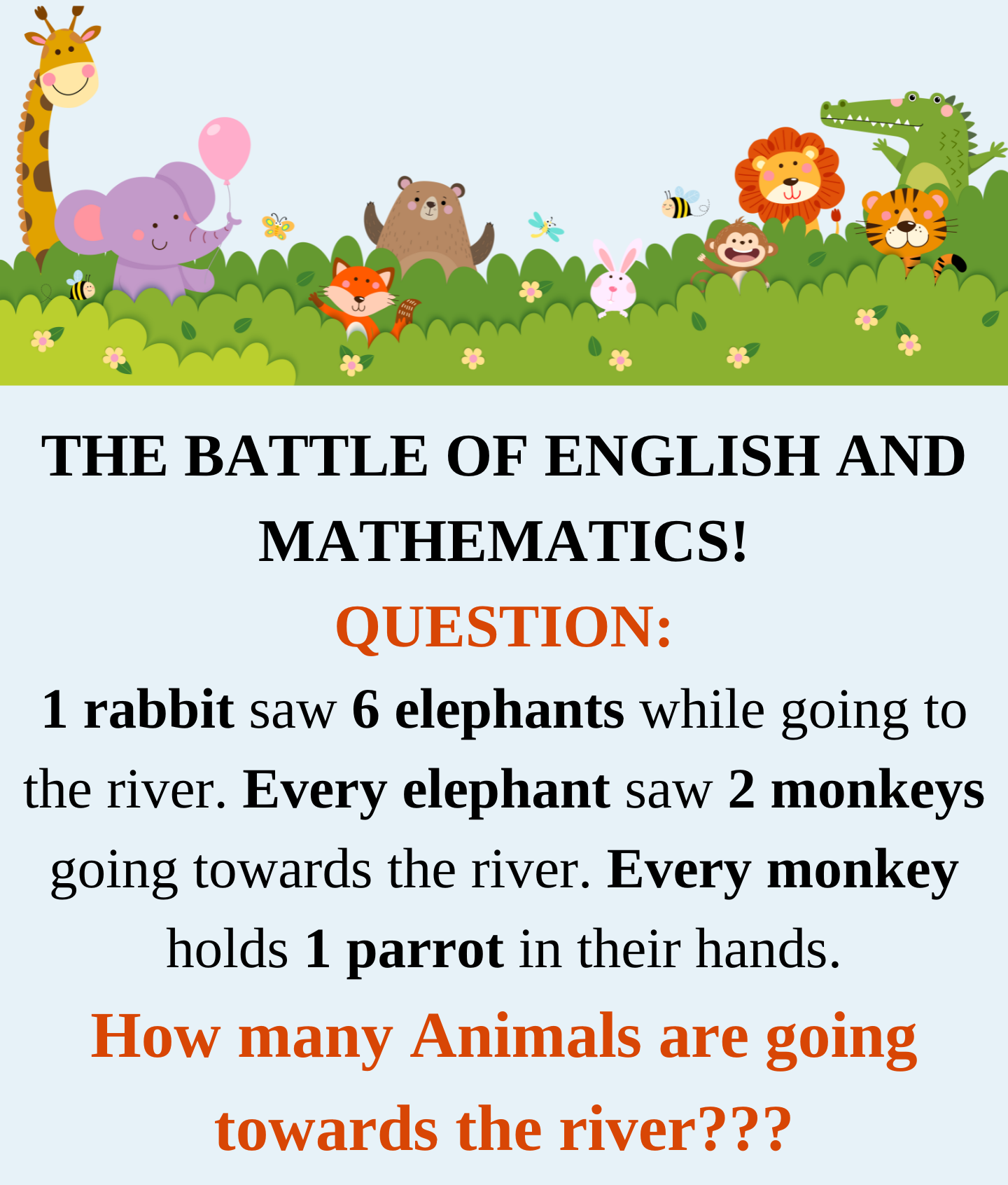 THE BATTLE OF ENGLISH AND MATHEMATICS QUESTION 1 rabbit saw 6 elephants while going to the river. Every elephant saw 2 monkeys going towards the river. Every monkey holds 1 parrot in their hands e1724204655682