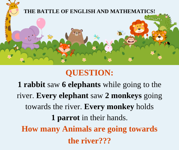 THE BATTLE OF ENGLISH AND MATHEMATICS QUESTION 1 rabbit saw 6 elephants while going to the river. Every elephant saw 2 monkeys going towards the river. Every monkey holds 1 parrot in their hands. 1