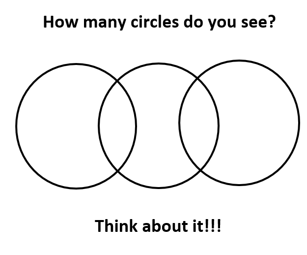 Eye Test How Many Circles